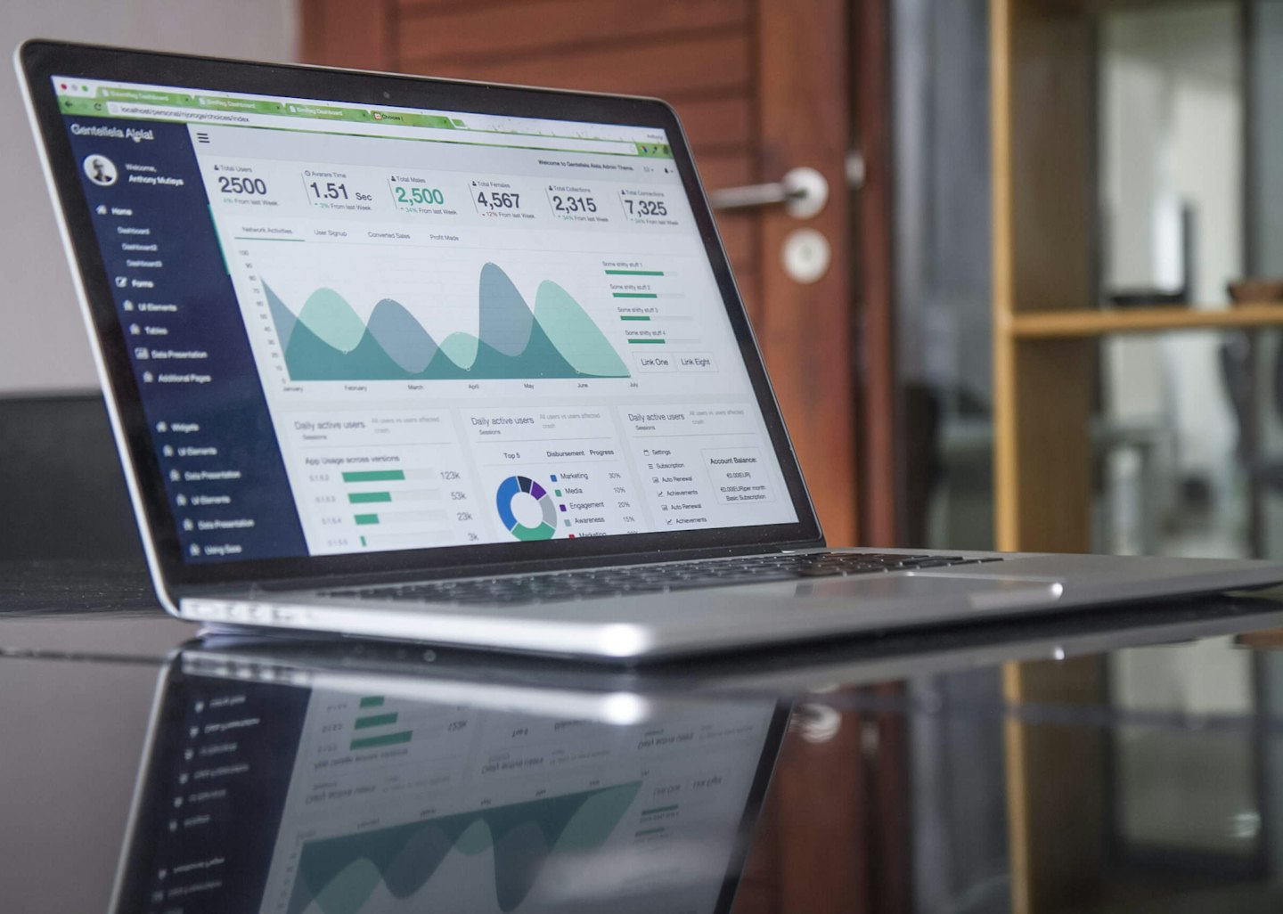 Strategische E-Commerce-Beratung mit digitaler Roadmap und Commerce-Strukturen
